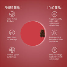 Load image into Gallery viewer, insight - Allbeing